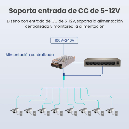 Tenda Teg1008m Switch De Red 8 Puertos Metálico Gigabit
