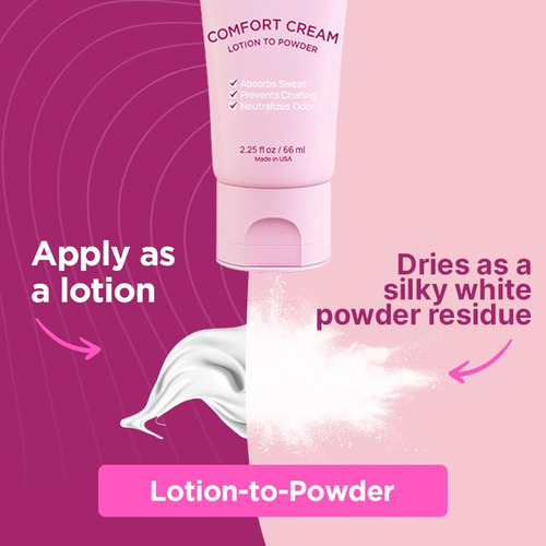 Loción Desodorante Antirozaduras Para Mujeres Happy Curves Fragancia Oasis Tropical