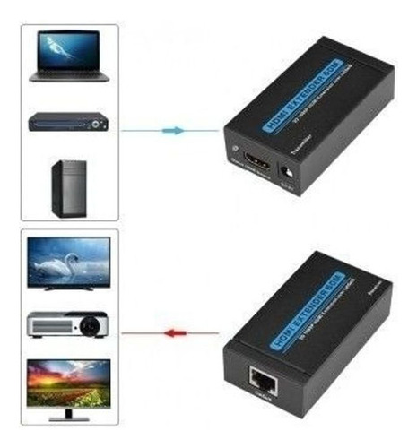 Extensor Video Audio Digital 60mts Hdmi Cable Utp Rj45