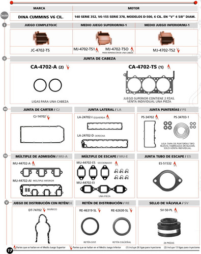 Juntas Superior Motor Diesel Dina Cummins V6 70-88 Tf Victor