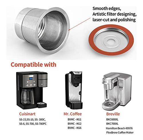 Filtros De Cápsulas De Café Reutilizables Para Cafeteras Ind