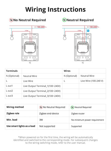 Sonoff Zbm5 Interruptor Zigbee Sin Neutro 3 Bot Alexa Google