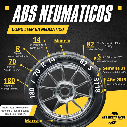 Neumático Yokohama 205/60r15 94h Bluearth-es Es32 H
