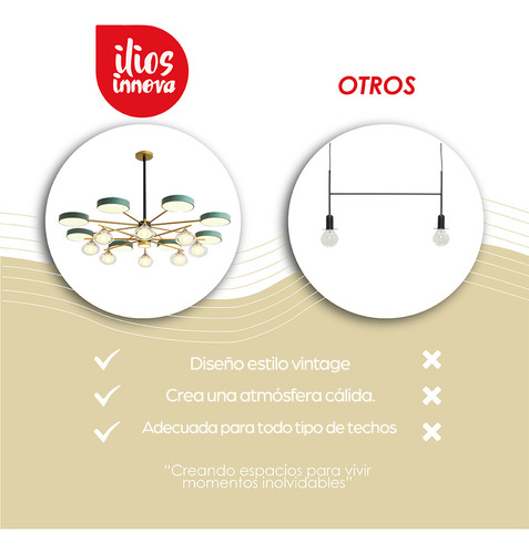 Lampara De Techo Colgante Industrial 8 Luces Downlight Verde
