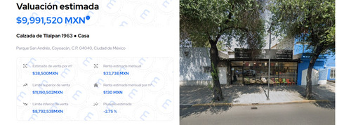 Local Comercial En Venta En Parque San Andrés, Coyoacán (fe017)