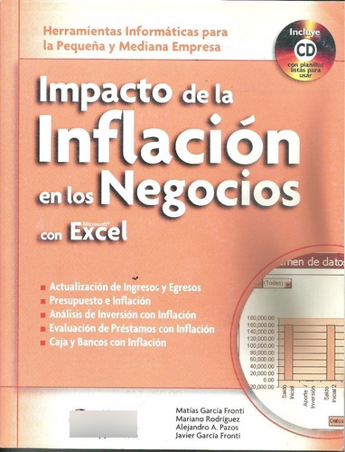 Impacto De La Inflacin En Los Negocios C - Libros Del Mundo