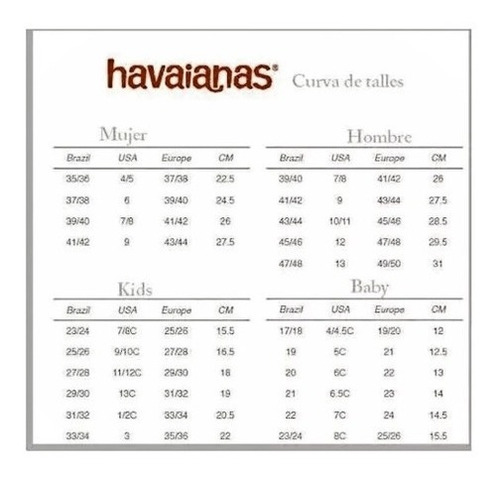Imagen 3 de 3 de Havaianas Top Max Street 5778 Red Crush Lefran
