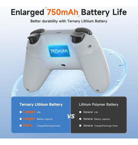Controlador Bluetooth Sem Fio Easysmx X05, Gamepad Para Nint Branco
