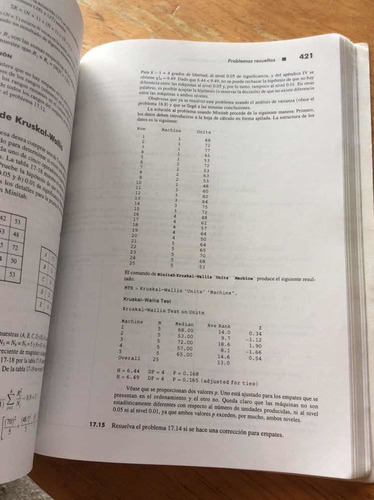 Estadística Murray R. Spiegel Tercera Edición