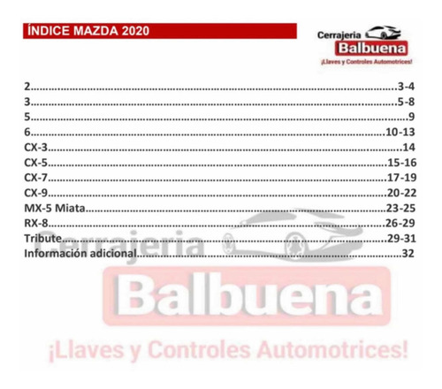 Manual Pdf Balbuena 2020 669 Pág