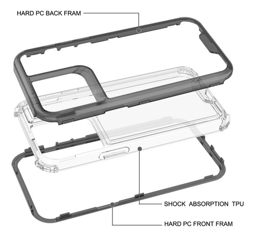 -funda Protector Uso Rudo 3 En 1 Para Samsung .