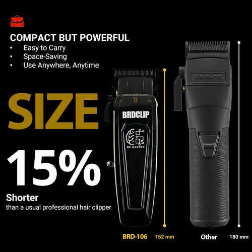 Combo Brdclip Clipper Y Trimmer Profesional Barberia Verde Lima
