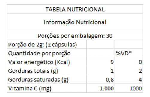 True Vitamina C Lipossomal 180 Cápsulas Softgel True Source