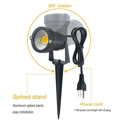 Paquete De 2 Bombillas Led Cob Para Exteriores Wefoonlo, Led