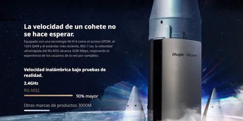 Router Wi-fi 6 2402 Mbps Boton Aunto-enlace Rg-m32 Cloud