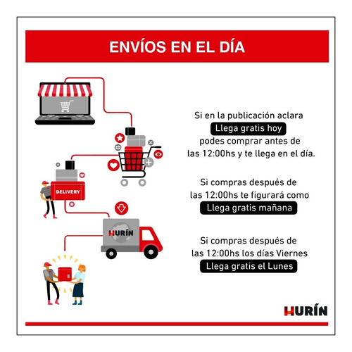 Imagen 6 de 9 de Portero Ip Dahua 4 Timbres Camara Apertura Puerta Tarjeta
