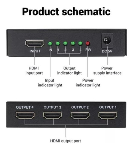 Splitter Hdmi 4 Puertos De Salida | 60 Metros
