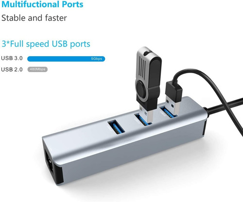 Imagen 2 de 7 de Adaptador Usb-c - Hub 3 Port Usb 3 + Red G. Ethernet