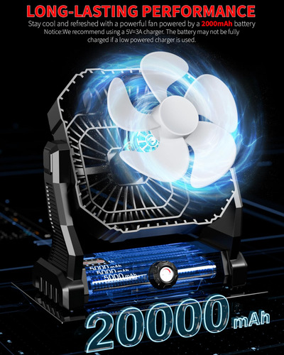 Ventilador Personal Gipaoe Para Acampar, Recargable, 20000 M
