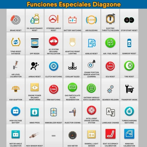 Escaner Thinkdiag 2 Diagzone Pro Full Nuevo 2023 No Autel (Usado)