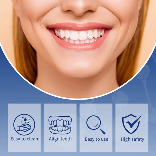 Alineación Mandibular De 3 Problemas, Solución: Pinza -