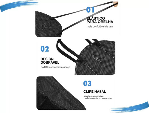 Imagem 3 de 5 de Mascara Kn95 N95 5 Camadas Proteção Preta Kit 25un Anvisa