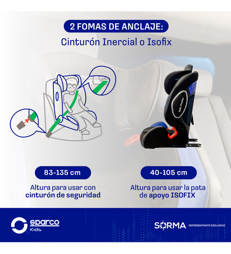 Imagen 6 de 10 de Butaca Homologada Sparco Universal Con Sistema Anclaje Isofi