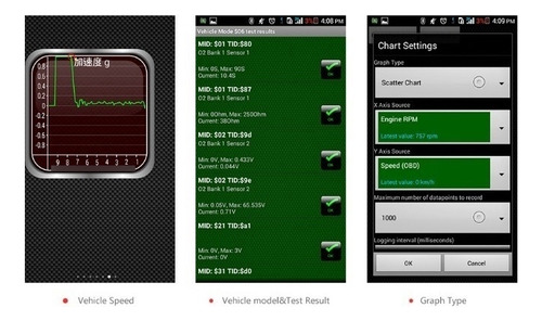 Escaner Obd2 Wifi Elm327 Mejor Precio