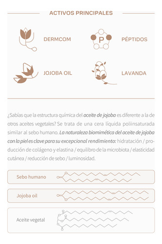 Leche Corporal Hidratante Bek Jojoba 275ml