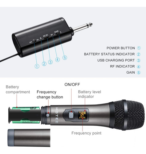 Hotec Uhf Micrófonos De Mano Dual Inalámbricos Con Receptor