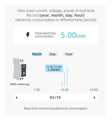 Imagem 3 de 5 de Disjuntor Wifi 2 Polos 10a Monitor Energia Alexa Google Home