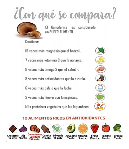 Ganoderma Gano Cafe 3 En 1 Oferta 4 Cajas Hongo Usa Full