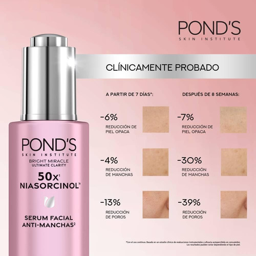 Pond's Bright Miracle Niasorcinol Crema Día+crema Ojos+sérum Momento De Aplicación Día Tipo De Piel Mixta