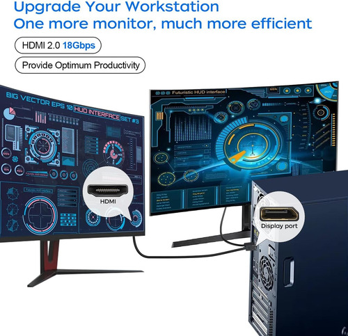 Qingler 4k Displayport A Hdmi Cable 6 Pies 2 Paquetes, De Al