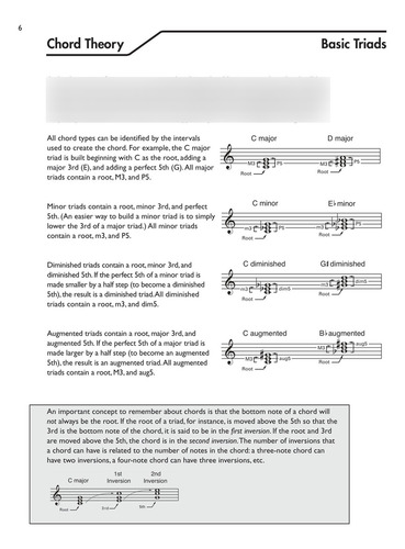Guitar Picture Chord Encyclopedia Plus: Includes Over 3,100