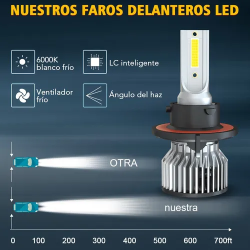 H13/9008 Faro Led Luz Alta / Baja+h10 Kit De Luz Antiniebla