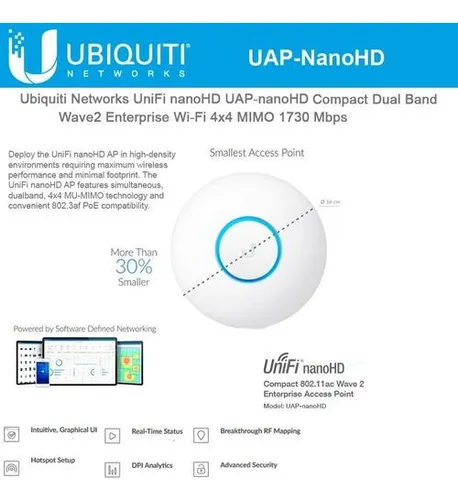 Access Point Interior Ubiquiti Unifi Uap-nanohd Blanco 220v