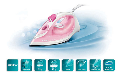 Plancha A Vapor Philips Easyspeed Gc-1022-40 2000w