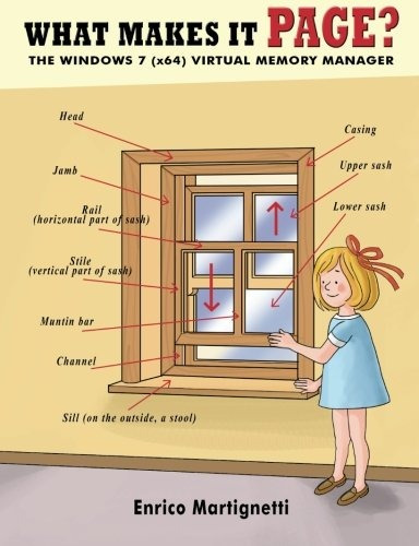 What Makes It Pager The Windows 7 (x64) Virtual Memory Manag