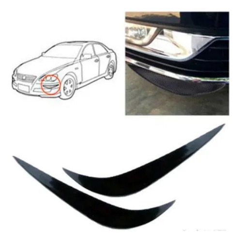 Aleta Parachoque Goma Adhesivo Decorativa Universal Tuning