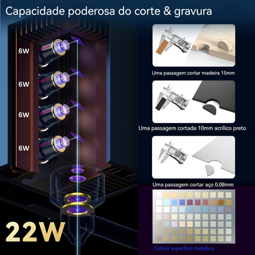 Impressora Gravadora Rápido Corte Cnc Laser S30 22w E Rolo