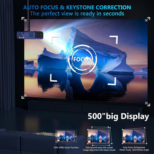 Proyector Xnoogo, Native 1080p 5g Wifi Bluetooth 1000 Ansi