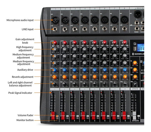 Depusheng Dx8 Consola De Sonido De La Placa De Sonido Profes