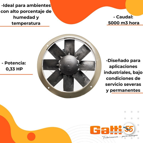 Imagen 3 de 10 de Extractor De Aire Axial Industrial 45 Cm P/ Pared Gatti Vent