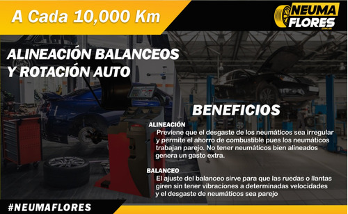 Imagen 5 de 5 de Neumatico Continental 185 60 15 88h Power Contact Envio