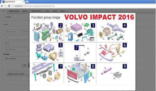 Volvo Impact 05/2017 Camiones Buses Catálogo De Piezas De Re