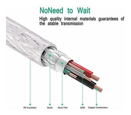 Cable Impresora 30 Pie 2.0 Escaner Usb Tipo Velocidad Hp