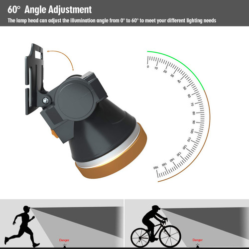 Linterna Frontal Led Recargable Impermeable Para Acampar