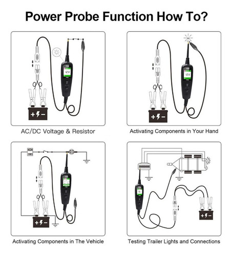 Pc For Probador De Circuitos Eléctricos Power Probe Avo