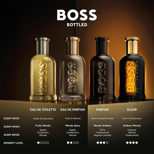 Perfume Boss Bottled Hugo Boss Eau De Parfum 200ml